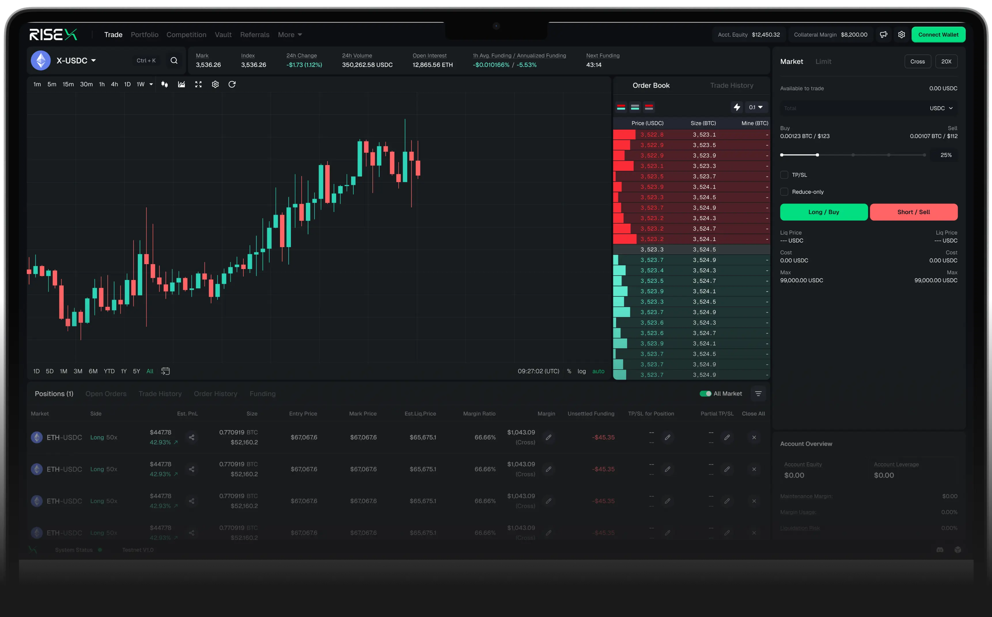 Unified exchange preview